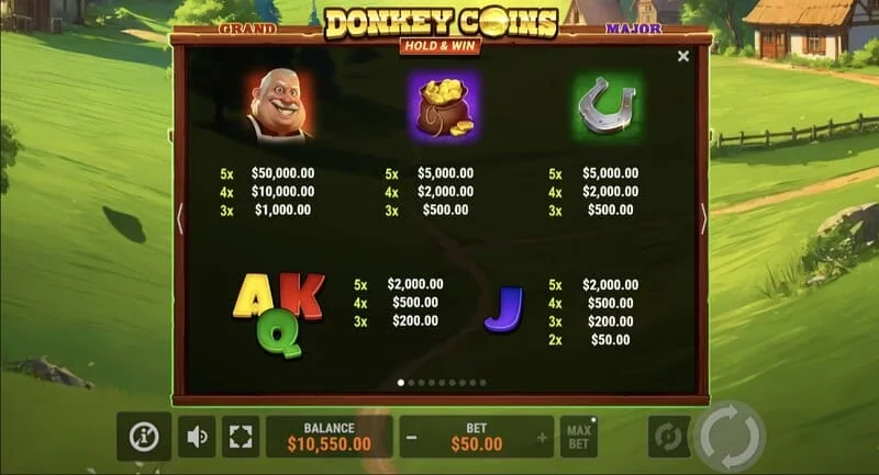 Donkey Coins Hold & Win - kenttä tahmeilla Coin-merkeillä